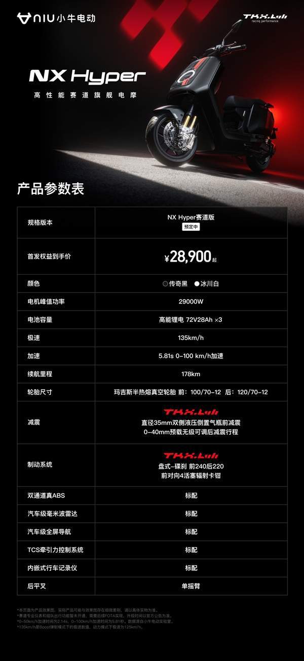 风格电摩上市；小米支架式自拍杆Mini版开售尊龙AG人生就是博小牛NX Hyper赛道(图3)