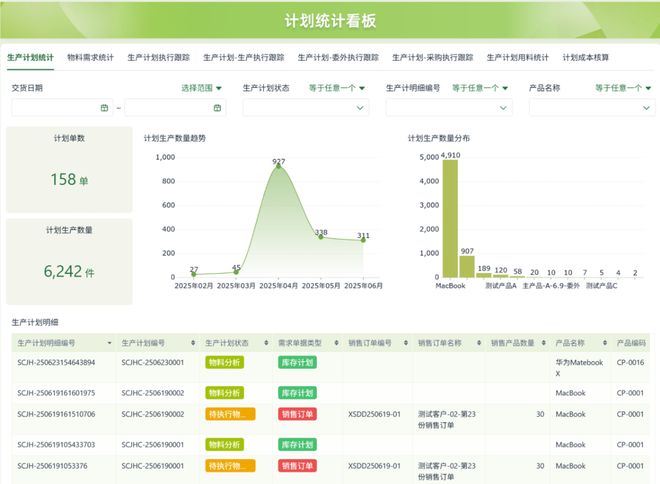 平台实用测评推荐：企业级零代码工具选型指南尊龙凯时app网站2025 年中国低代