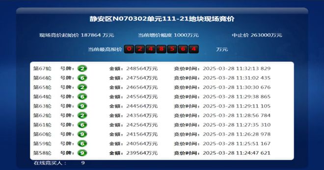 静安年华售楼处电话：顶奢生活之选尊龙凯时十月双节百度热搜 @大华(图14)