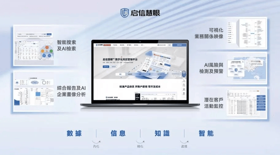 50亿龙头“扫描全能王”的AI之路z6尊龙·中国网站荆州老板缔造3(图2) 50亿龙头“扫描全能王”的AI之路z6尊龙·中国网站荆州老板缔造3(图2)